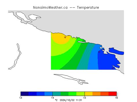 weather network nanaimo bc